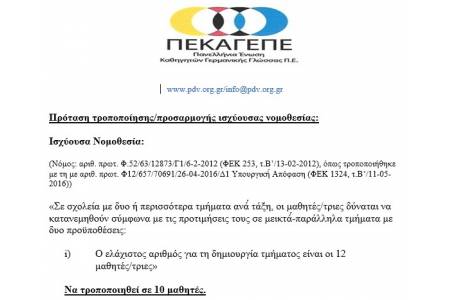 Κατάθεση εγγράφου αιτήματος προς το ΥΠΑΙΘ (25.05.2022)